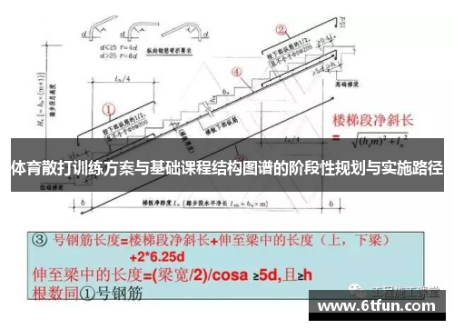 体育散打训练方案与基础课程结构图谱的阶段性规划与实施路径