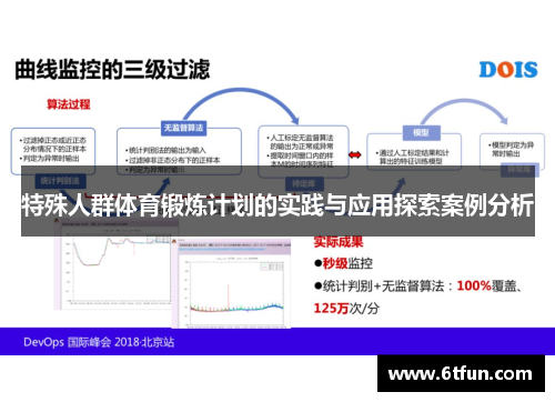 特殊人群体育锻炼计划的实践与应用探索案例分析