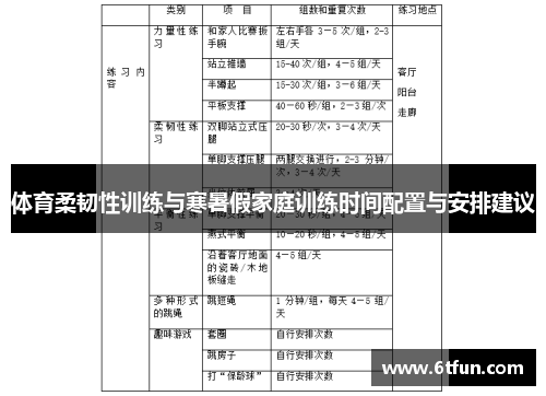 体育柔韧性训练与寒暑假家庭训练时间配置与安排建议
