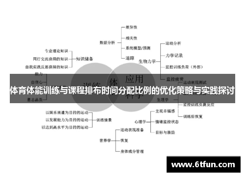 体育体能训练与课程排布时间分配比例的优化策略与实践探讨